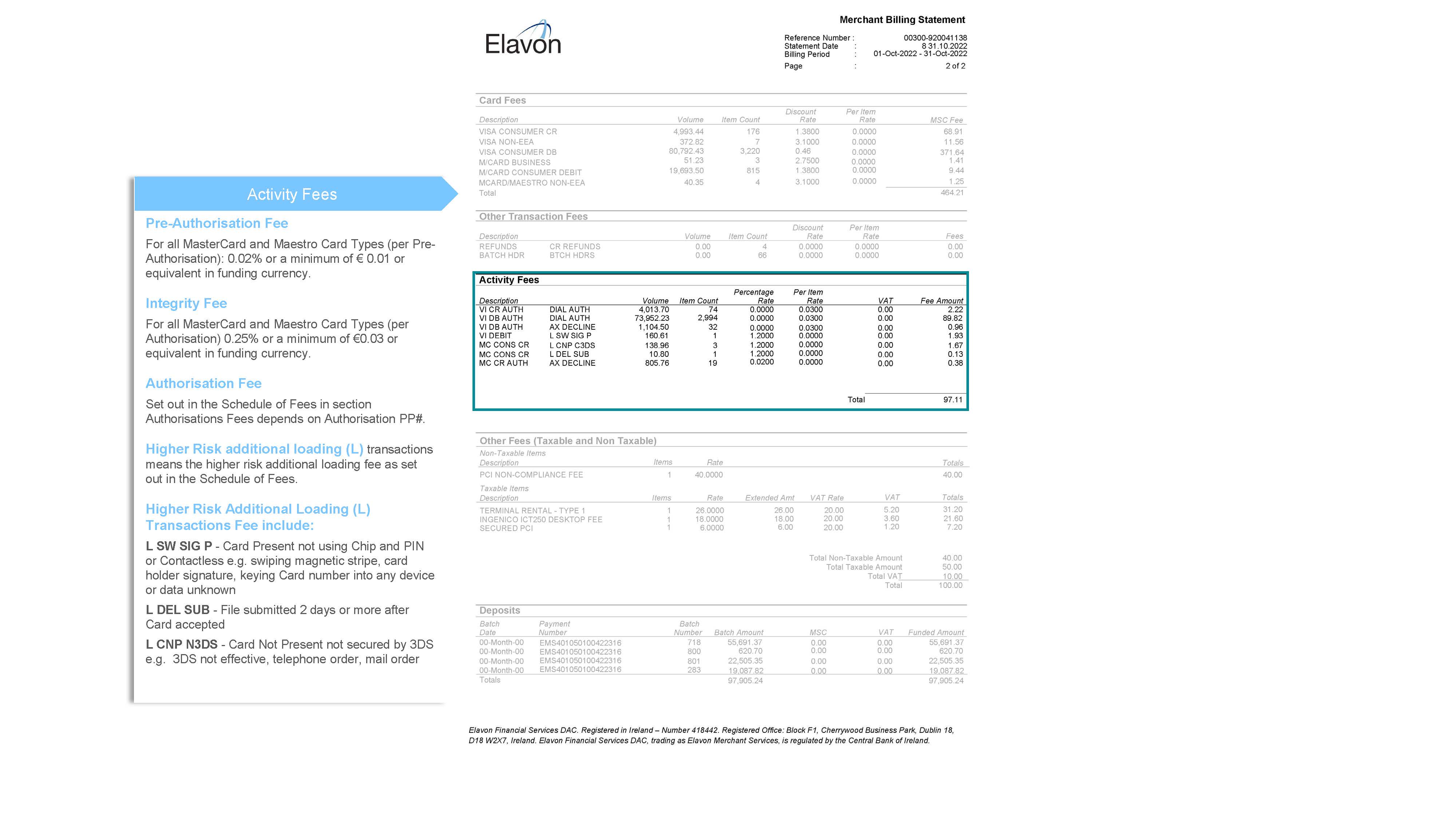 what is elavon service fee on bank statement